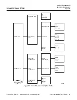 Предварительный просмотр 77 страницы Emerson World Class 3000 Instruction Manual