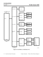 Предварительный просмотр 78 страницы Emerson World Class 3000 Instruction Manual