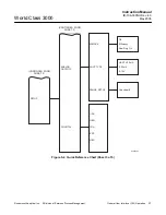 Предварительный просмотр 79 страницы Emerson World Class 3000 Instruction Manual