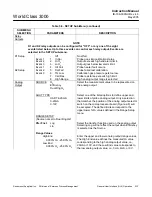 Предварительный просмотр 85 страницы Emerson World Class 3000 Instruction Manual