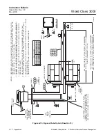 Предварительный просмотр 110 страницы Emerson World Class 3000 Instruction Manual