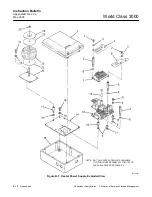 Предварительный просмотр 136 страницы Emerson World Class 3000 Instruction Manual