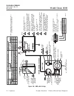 Предварительный просмотр 142 страницы Emerson World Class 3000 Instruction Manual