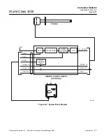 Предварительный просмотр 153 страницы Emerson World Class 3000 Instruction Manual