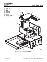 Предварительный просмотр 164 страницы Emerson World Class 3000 Instruction Manual