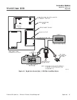 Предварительный просмотр 171 страницы Emerson World Class 3000 Instruction Manual