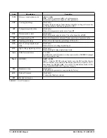 Предварительный просмотр 22 страницы Emerson XEV22D Installation And Operation Manual