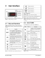 Предварительный просмотр 9 страницы Emerson XM670 Installation And Operation Manual