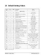 Предварительный просмотр 47 страницы Emerson XM670 Installation And Operation Manual