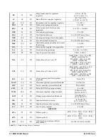 Предварительный просмотр 48 страницы Emerson XM670 Installation And Operation Manual