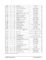 Предварительный просмотр 49 страницы Emerson XM670 Installation And Operation Manual