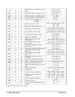 Предварительный просмотр 50 страницы Emerson XM670 Installation And Operation Manual