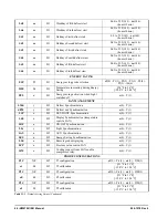 Предварительный просмотр 52 страницы Emerson XM670 Installation And Operation Manual