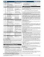 Preview for 7 page of Emerson XM678D Manual