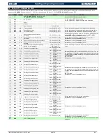 Preview for 9 page of Emerson XM678D Manual