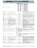 Preview for 10 page of Emerson XM678D Manual