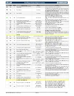 Preview for 13 page of Emerson XM678D Manual