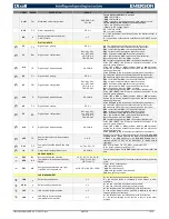 Preview for 14 page of Emerson XM678D Manual