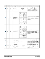 Preview for 54 page of Emerson XM678D Operation And Installation Manual