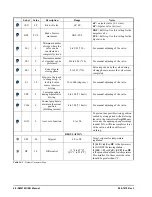 Preview for 56 page of Emerson XM678D Operation And Installation Manual