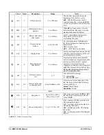 Preview for 60 page of Emerson XM678D Operation And Installation Manual