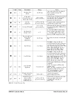 Preview for 61 page of Emerson XM678D Operation And Installation Manual