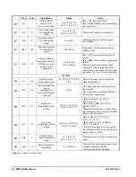 Preview for 62 page of Emerson XM678D Operation And Installation Manual