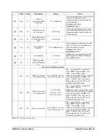 Preview for 63 page of Emerson XM678D Operation And Installation Manual