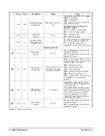 Preview for 64 page of Emerson XM678D Operation And Installation Manual