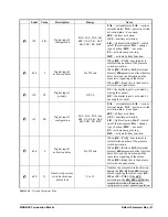 Preview for 65 page of Emerson XM678D Operation And Installation Manual