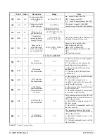 Preview for 66 page of Emerson XM678D Operation And Installation Manual