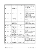 Preview for 67 page of Emerson XM678D Operation And Installation Manual