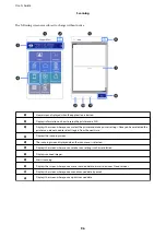 Preview for 96 page of Emerson XP-3100 Series User Manual