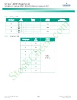 Предварительный просмотр 40 страницы Emerson Yarway 7100 Series Installation Instructions Manual