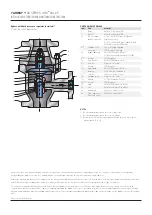 Preview for 9 page of Emerson YARWAY 9100 ARC Series Installation, Operation And Maintenance Instructions