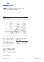 Emerson Yarway Integral Strainerimpulse 400 Series Instruction, Operation And Maintenance Manual preview