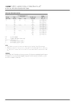 Preview for 2 page of Emerson Yarway Integral Strainerimpulse 400 Series Instruction, Operation And Maintenance Manual