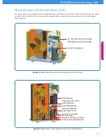 Предварительный просмотр 9 страницы Emerson ZX Platform Condensing Unit Product Manual