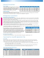 Предварительный просмотр 12 страницы Emerson ZX Platform Condensing Unit Product Manual