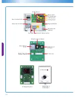 Preview for 16 page of Emerson ZX Platform Condensing Unit Product Manual