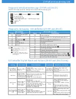 Предварительный просмотр 19 страницы Emerson ZX Platform Condensing Unit Product Manual