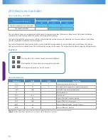 Предварительный просмотр 22 страницы Emerson ZX Platform Condensing Unit Product Manual