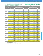 Preview for 29 page of Emerson ZX Platform Condensing Unit Product Manual