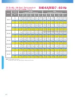 Preview for 30 page of Emerson ZX Platform Condensing Unit Product Manual