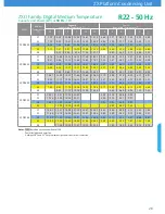 Preview for 31 page of Emerson ZX Platform Condensing Unit Product Manual