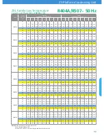 Preview for 35 page of Emerson ZX Platform Condensing Unit Product Manual