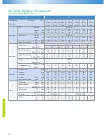 Предварительный просмотр 38 страницы Emerson ZX Platform Condensing Unit Product Manual