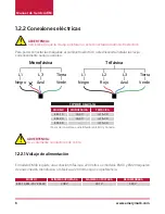 Предварительный просмотр 6 страницы EMERYMARK EM 10 Service Manual