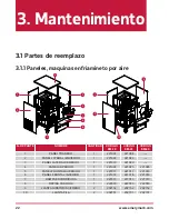 Предварительный просмотр 22 страницы EMERYMARK EM 10 Service Manual