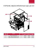 Предварительный просмотр 23 страницы EMERYMARK EM 10 Service Manual